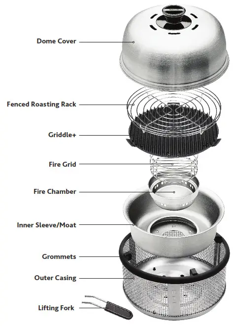 COBB 460400 Premier + Grill- items