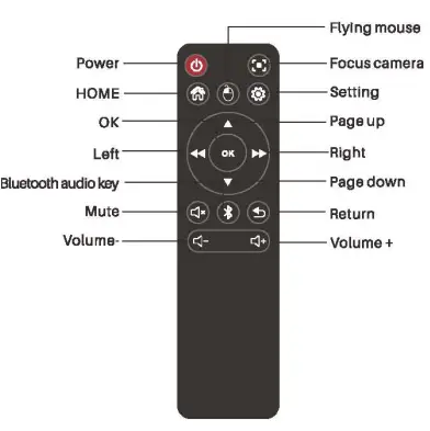 Cylinder X4 Smart Portable Projector- Remote