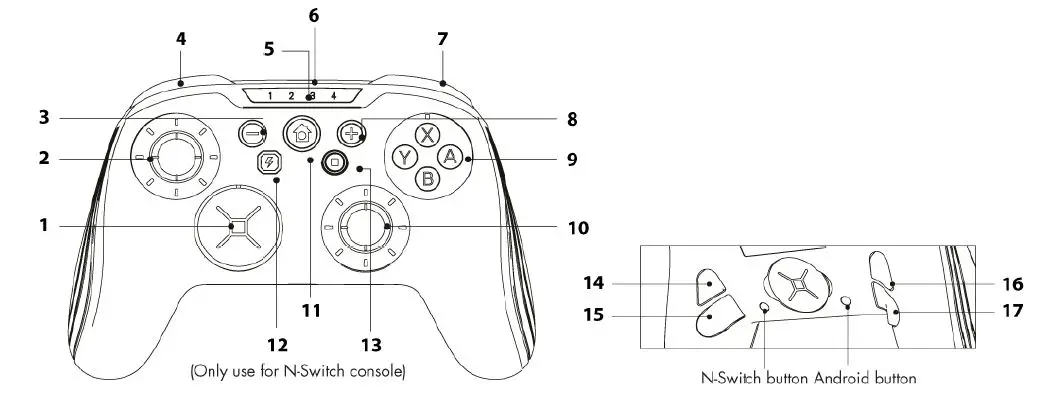 Steelplay S800 Wireless Controller fig1