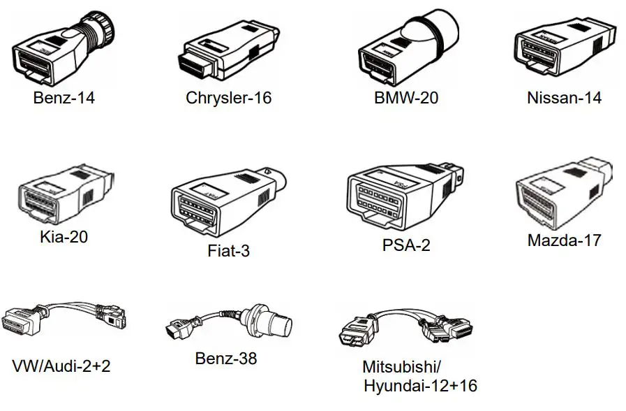 AUTEL J2534 ECU Programmer Tool User Manual - OBD I-Type Adapters