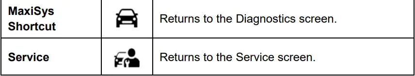 AUTEL J2534 ECU Programmer Tool User Manual - Table 3-2