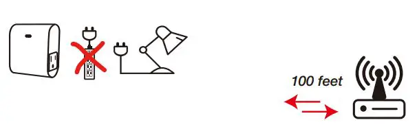 Nie Tech WF37 Wi-Fi Plug Instruction Manual - Do not plug an extension cord into the GM-7