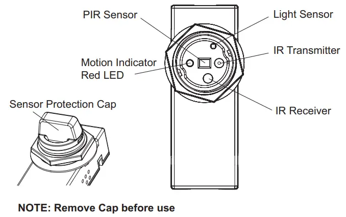 legrand FSP-211 Fixture Mount PIR Occupancy Sensor fig2