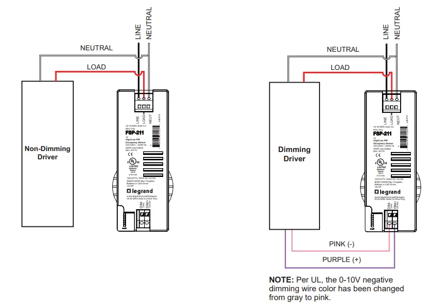 legrand FSP-211 Fixture Mount PIR Occupancy Sensor fig4