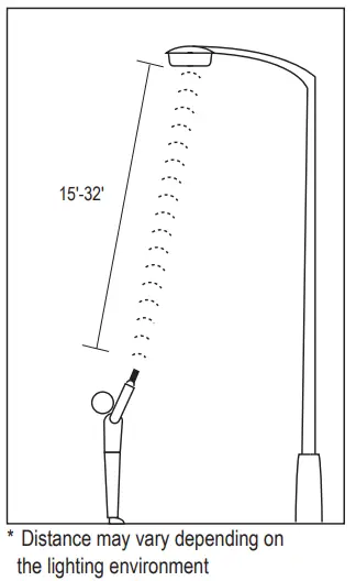 legrand FSP-211 Fixture Mount PIR Occupancy Sensor fig7