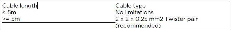 SIMARINE SN01 NMEA 2000 Gateway fig-3