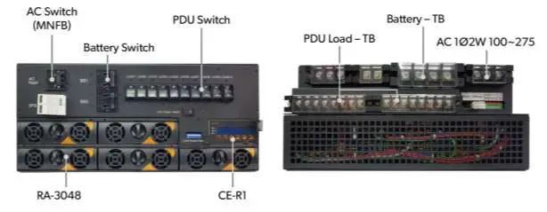 COTEK SM Platform AC DC Rack Mount Power Systems - How COTEK DC power system works