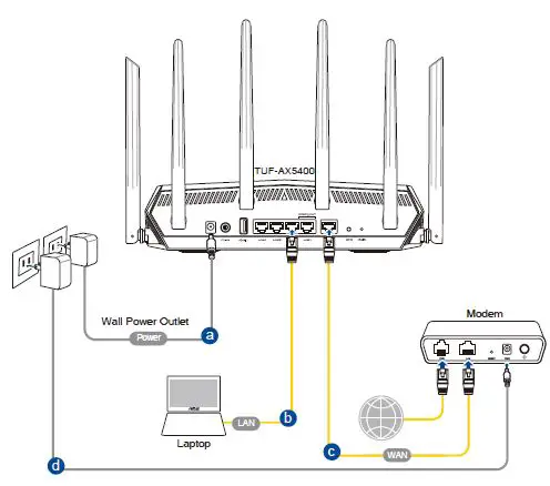 ASUS TUF-AX5400 Dual Band WiFi 6 Router fig-6