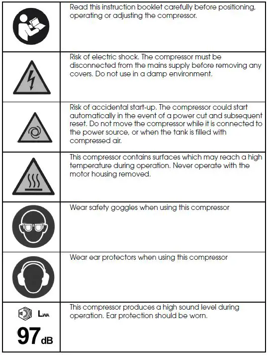 SAFETY SYMBOLS