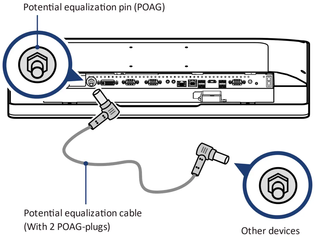 MACTRON WCP2157 PPC Commercial Panel PC - fig 6
