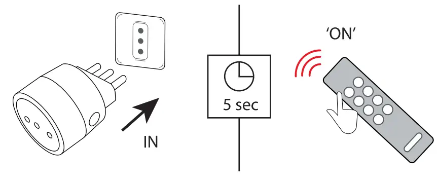 DiO 54774 3 On Off Smart Plugs and Remote Control - FIG 1