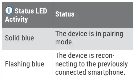 GARMIN A03985 R10 Portable Monitor fig 9