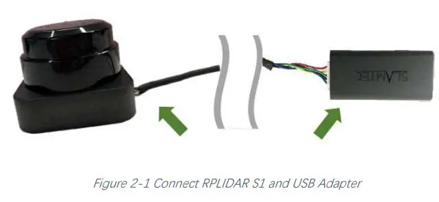 SLAMTEC Rplidar S1 Low Cost 360 Degree Laser Range Sensor User Manual - Figure 2-1