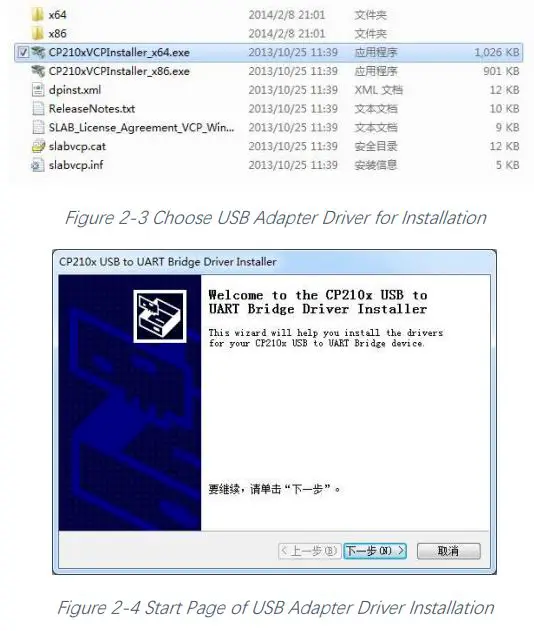 SLAMTEC Rplidar S1 Low Cost 360 Degree Laser Range Sensor User Manual - Figure 2-3,4