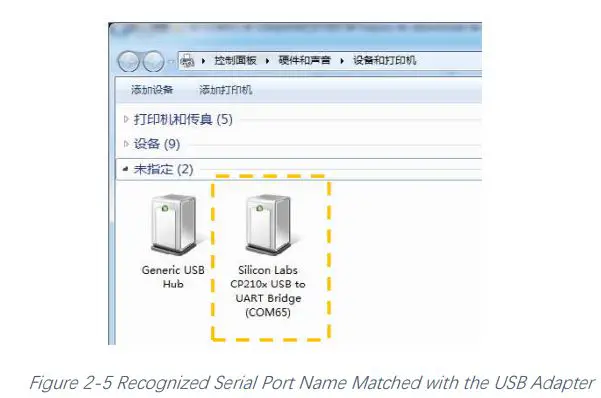 SLAMTEC Rplidar S1 Low Cost 360 Degree Laser Range Sensor User Manual - Figure 2-5