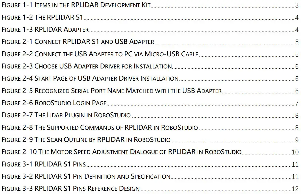 SLAMTEC Rplidar S1 Low Cost 360 Degree Laser Range Sensor User Manual - Image and Table Index