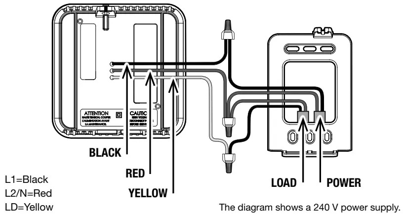 STELPRO ST252NPFF Non Programmable Electronic Thermostat - CONVECTORS AND FAN HEATERS