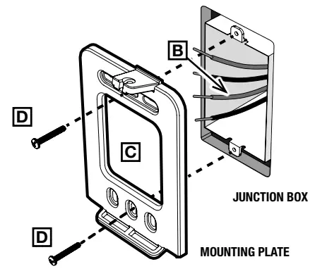 STELPRO ST252NPFF Non Programmable Electronic Thermostat - JUNCTION BOX