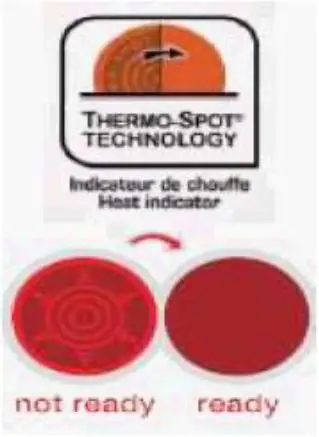 Non-stick coating with Thermosignal Technology 1