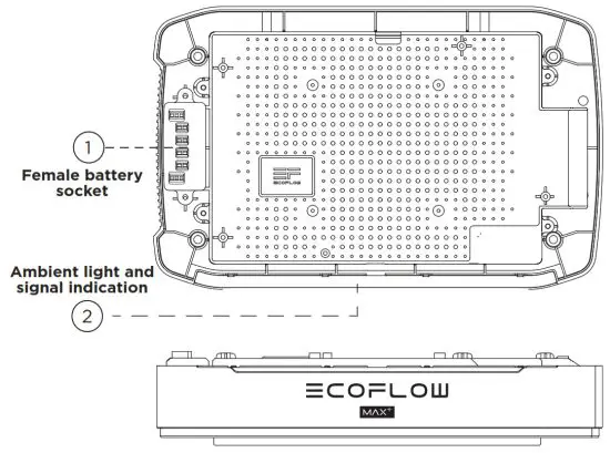 ECOFLOW RIVER Plus Expansion Battery - Module