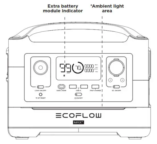 ECOFLOW RIVER Plus Expansion Battery - Turn