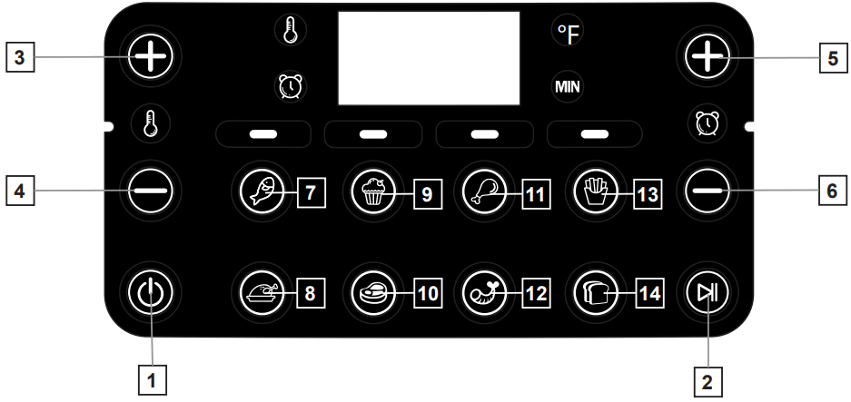 necci NAF7921CA 6 9 Quart Digital Air Fryer - CONTROL PANEL OVERVIEW