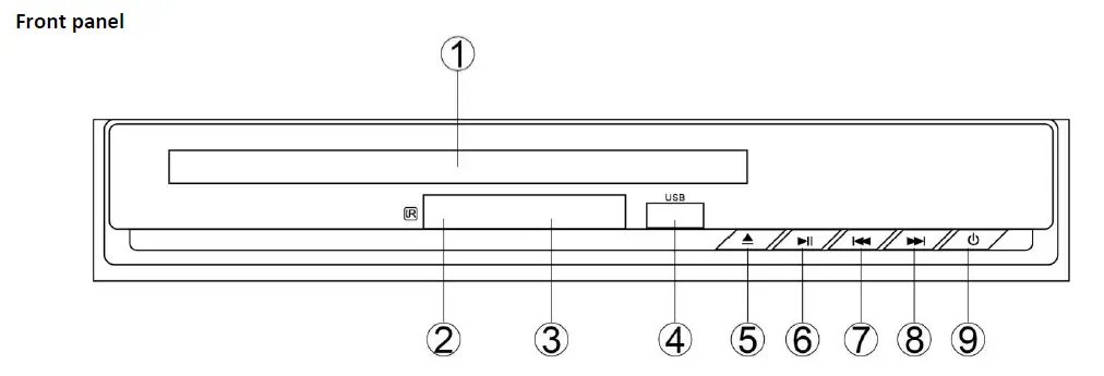 Lenco DVD-120 DVD-CD-USB Player with HDMI FIG 3