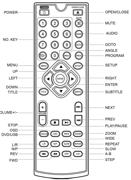 Lenco DVD-120 DVD-CD-USB Player with HDMI FIG 5