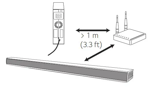 LG SPK8-S Wireless Rear Speaker Kit - Wireless Receiver Connection Manually