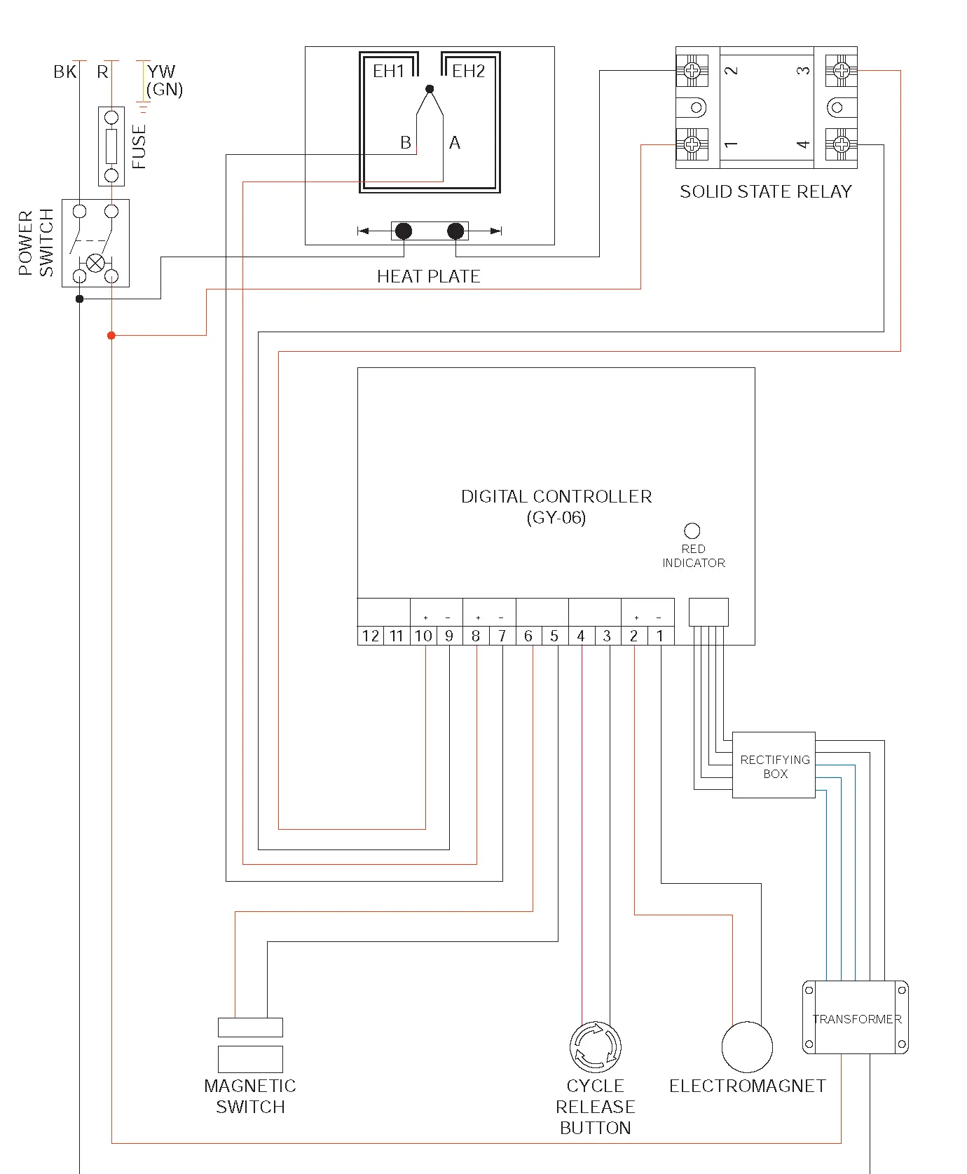 Machine Electrical Schematic