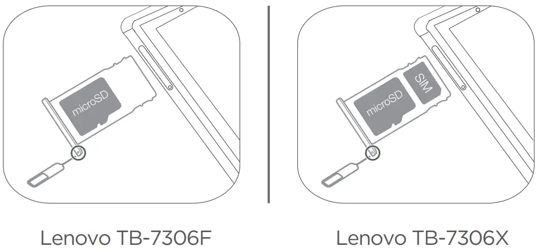 Lenovo TB-7306F Tablet - figure