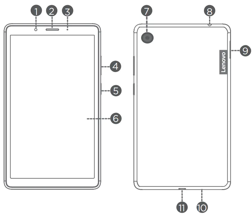 Lenovo TB-7306F Tablet - overview