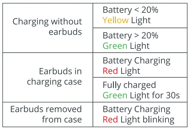 RISE-Boo- Buds-2-True-Wireless-Earbuds-3
