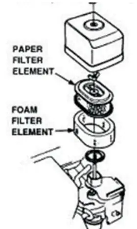 ZIPPER ZI-RPE330G Plate Compactor Machine fig 13