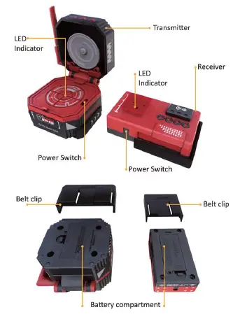 STICKY LIL FINGERS Super Spies Secret Agent Spymaster Kit FIG 6