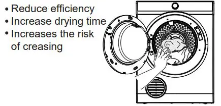 Westinghouse-WDV656N3WB-Front-Load-Clothes-Dryer-FIG-12