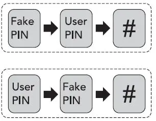 SCHLAGE SREEAS2GR9BL Ease S2 Smart Entry Lock 25