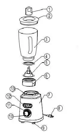 H Koenig mxk30 3 in 1 Blender -DESCRIPTION OF PARTS