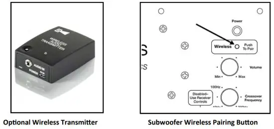 RSL SPEAKERS AT3 Wireless Transmitter - figure 1