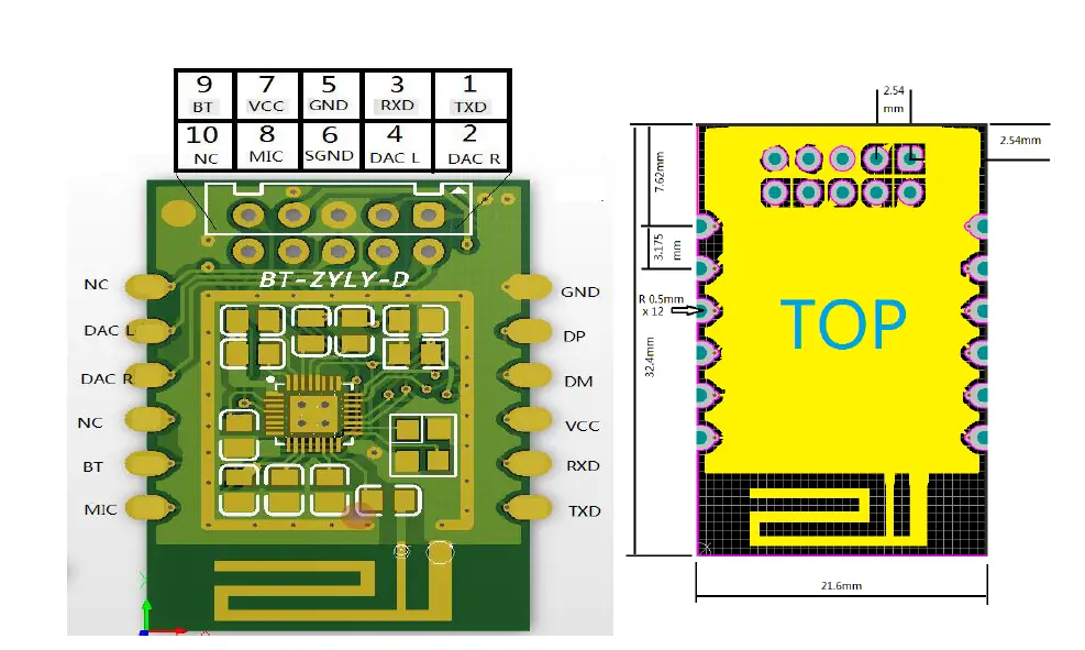 Jiangxi Zhongyang Electrical BT-ZYLY-D Bluetooth Module FIG 1