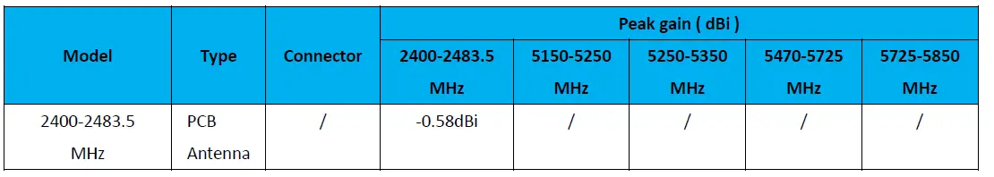 Jiangxi Zhongyang Electrical BT-ZYLY-D Bluetooth Module FIG 12