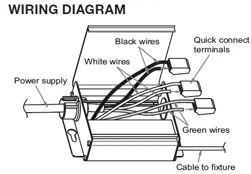 SATCO-NUVO-S11826-LED-Edge-LIT-Round-Recessed-Downlights-FIG2