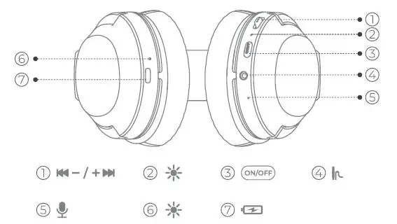 KLYLOP-ARY-528A-Kids-Wireless-Headphones-2