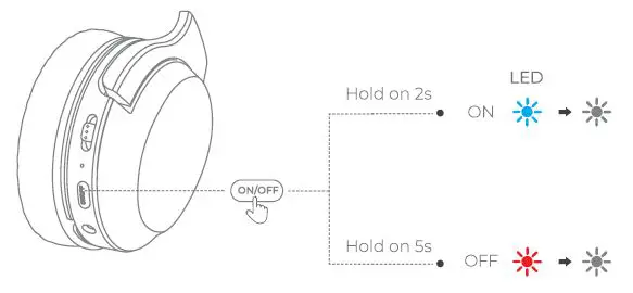 KLYLOP-ARY-528A-Kids-Wireless-Headphones-3