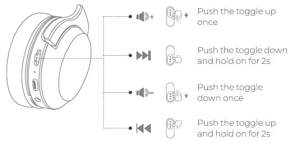 KLYLOP-ARY-528A-Kids-Wireless-Headphones-7