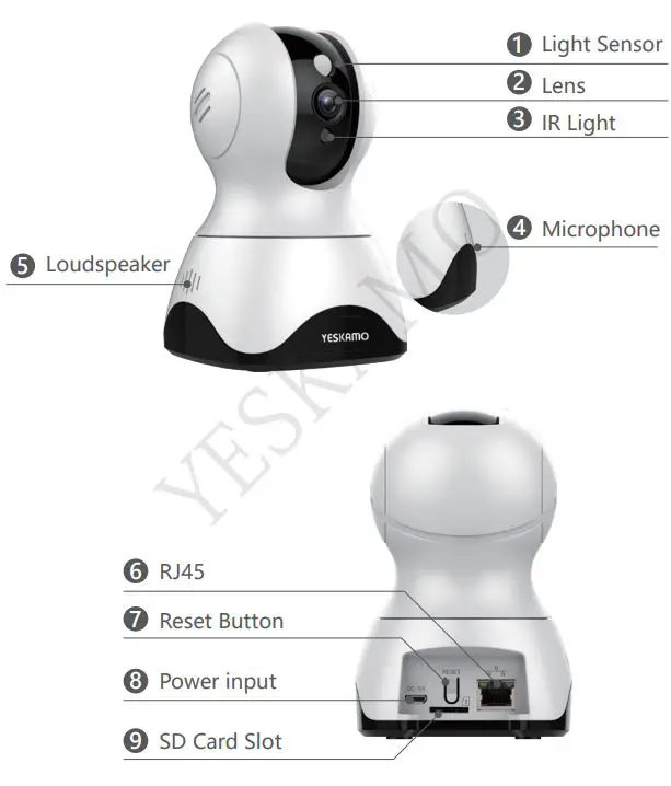 YESKAMO Wireless CCTV Camera Indoor IP Camera FHD Home WIFI User Manual - Device Overview