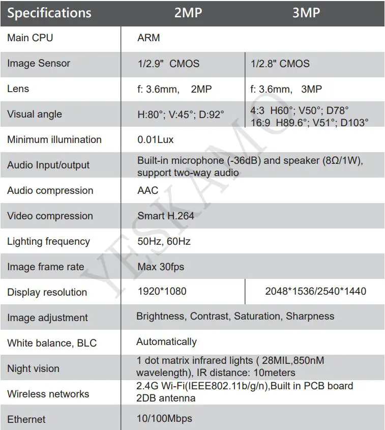 YESKAMO Wireless CCTV Camera Indoor IP Camera FHD Home WIFI User Manual - Product Specification