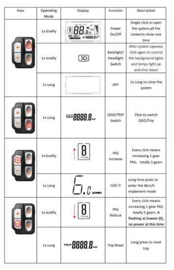 dmhc-TC488-Ebike-Display-FIG-5
