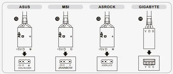thermaltake -Toughpower- GF1 -Power -Supply-fig-1