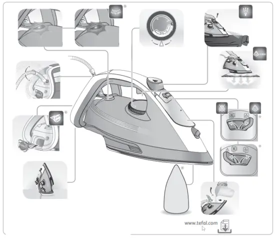 TEFAL FV5843K0 Steam Iron Easygliss Plus-fig2